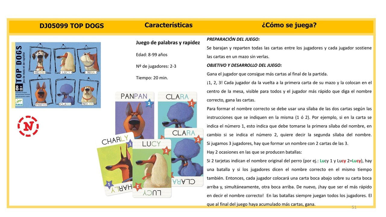 Juego de cartas, Top Dogs - Djeco