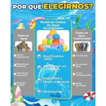 Globos de agua reutilizables Rainbow - Soppycid