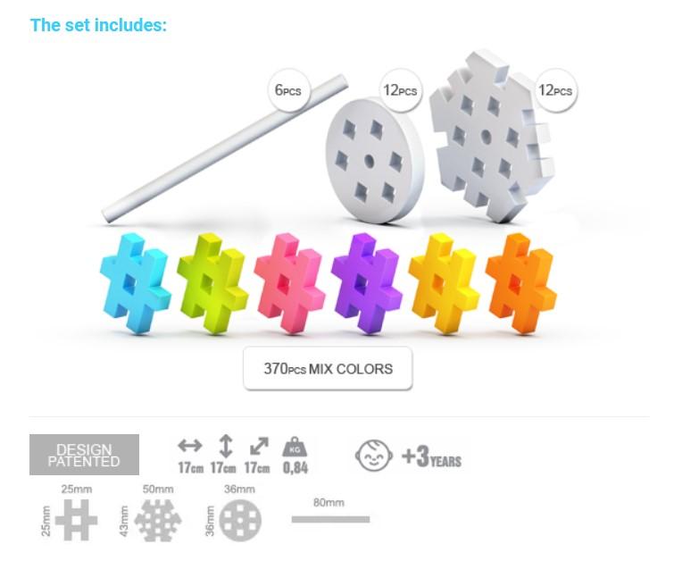 Meli Basic Constructor 400 piezas