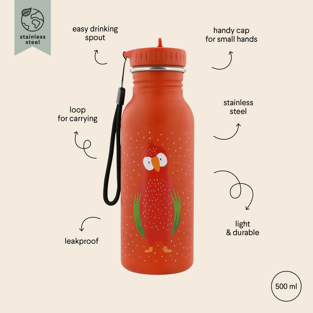 Botella 500 ml Loro - Trixie