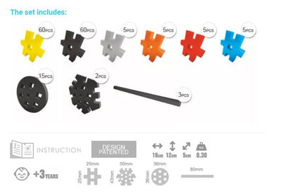Meli Basic 4 en 1, Construcciones