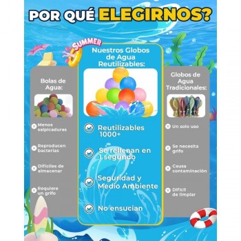 Globos de agua reutilizables Opacos - Soppycid